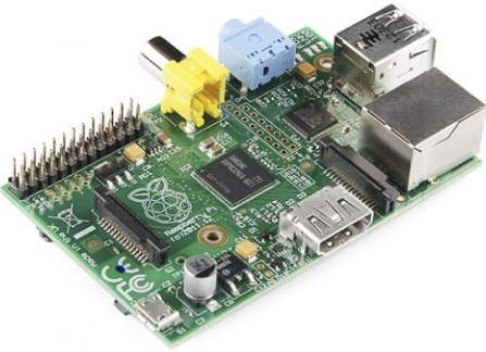 Raspberry Pi Model B