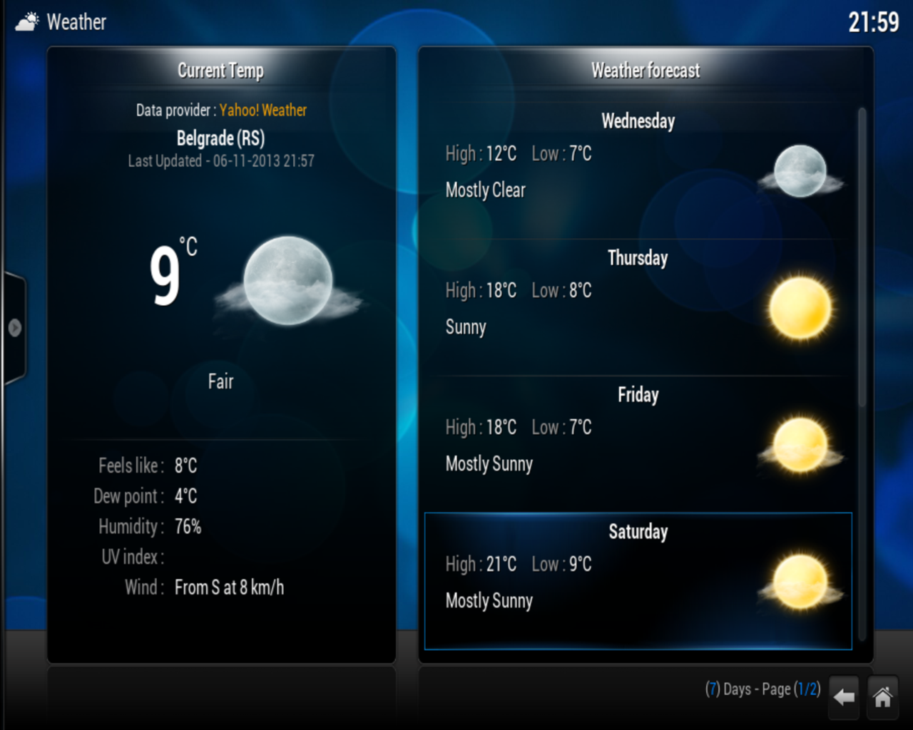 openelec_vremenska_prognoza